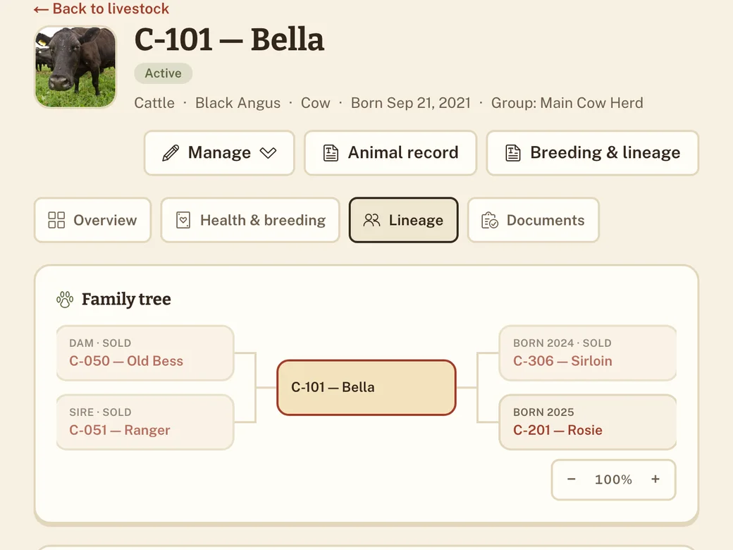 Bella's animal record with her parents and offspring linked in a family tree.